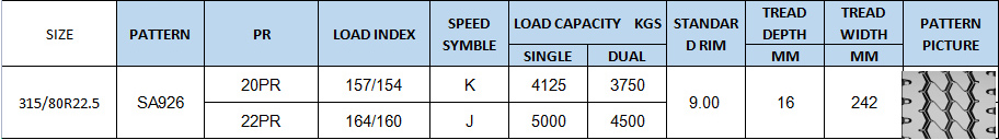 1684829948852550